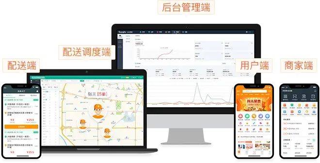 800亿外卖大战，不会有赢家