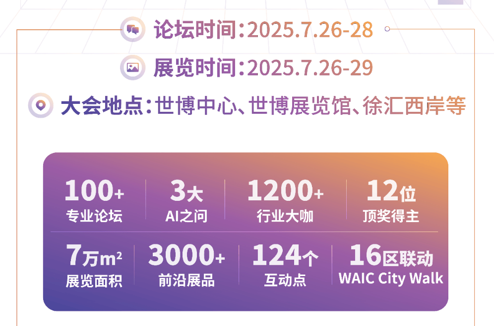 人工智能重磅大会，今日开幕！滞涨+机构调研概念股出炉