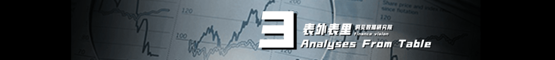 蒋凡再造一个“美团”？