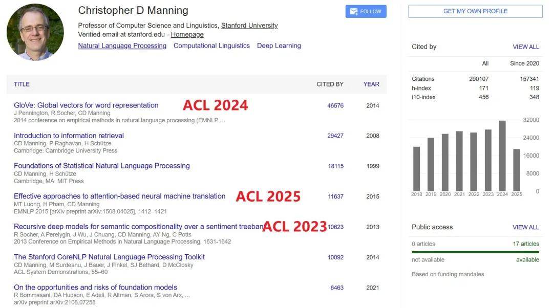 刚刚，DeepSeek梁文锋NSA论文、北大杨耀东团队摘得ACL 2025最佳论文