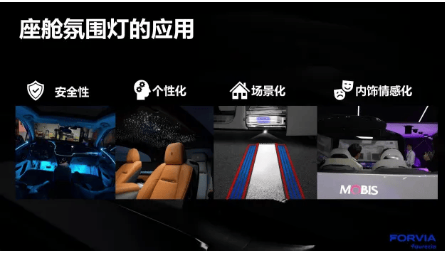 查看