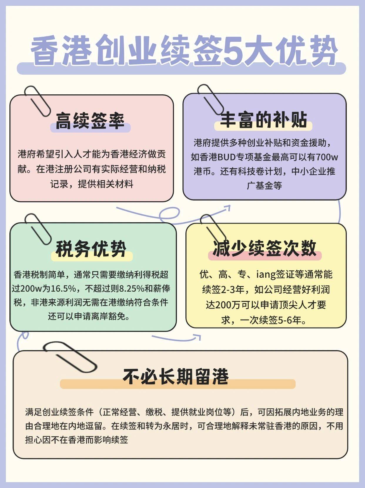 注册香港公司有哪些优势