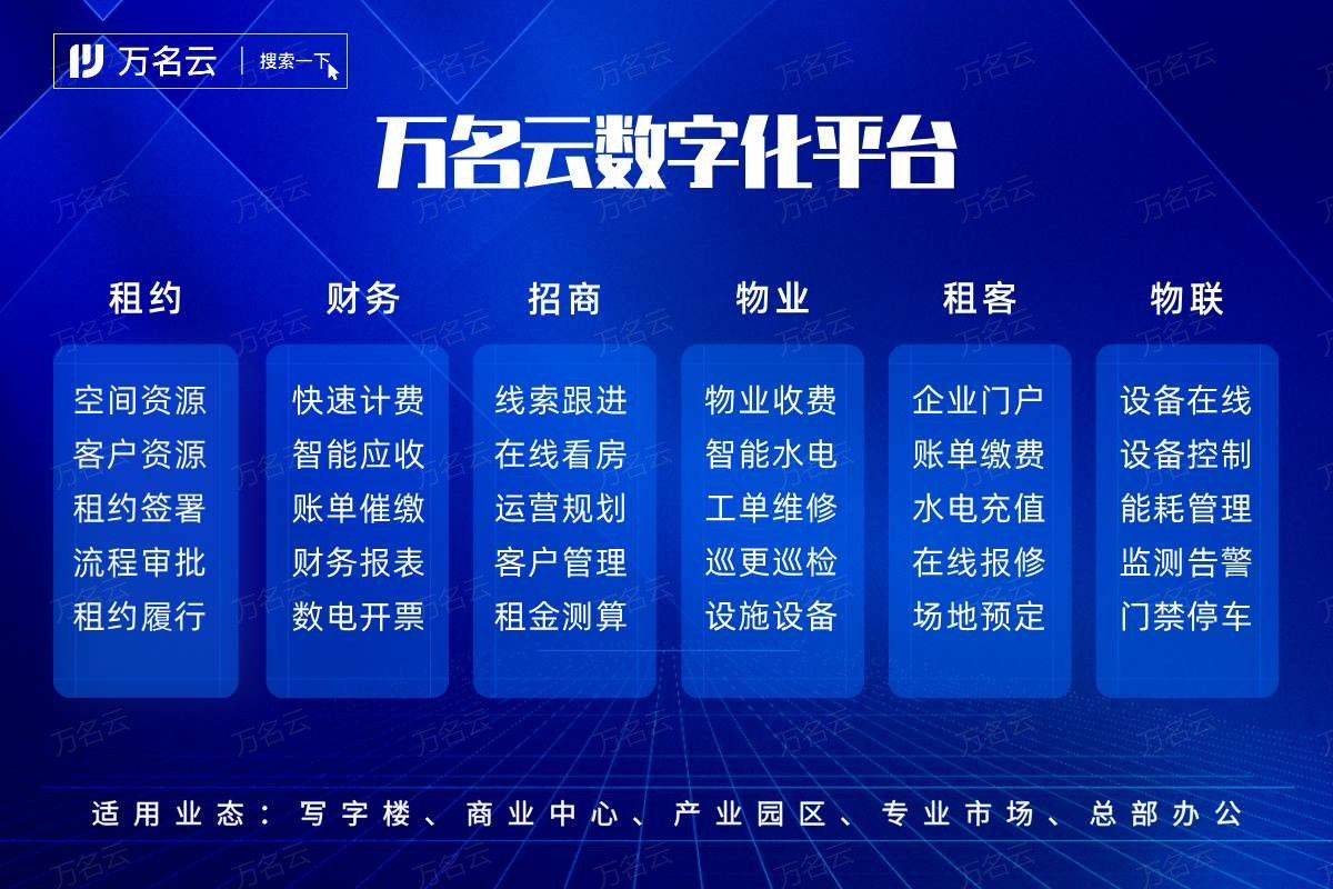 数字化革命：空间资产管理效率的跃升之道
