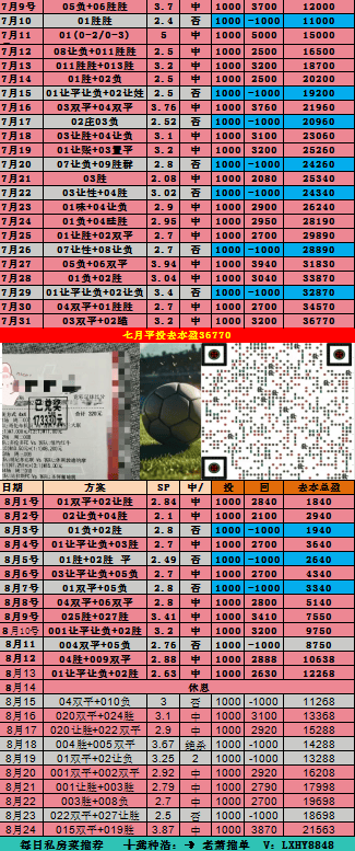 英格兰足球超级联赛德国杯：不伦瑞克VS斯图加特 比分预测