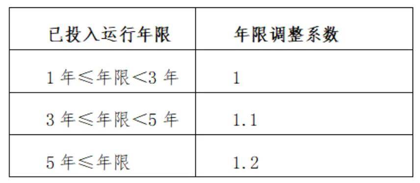 文章配图-5