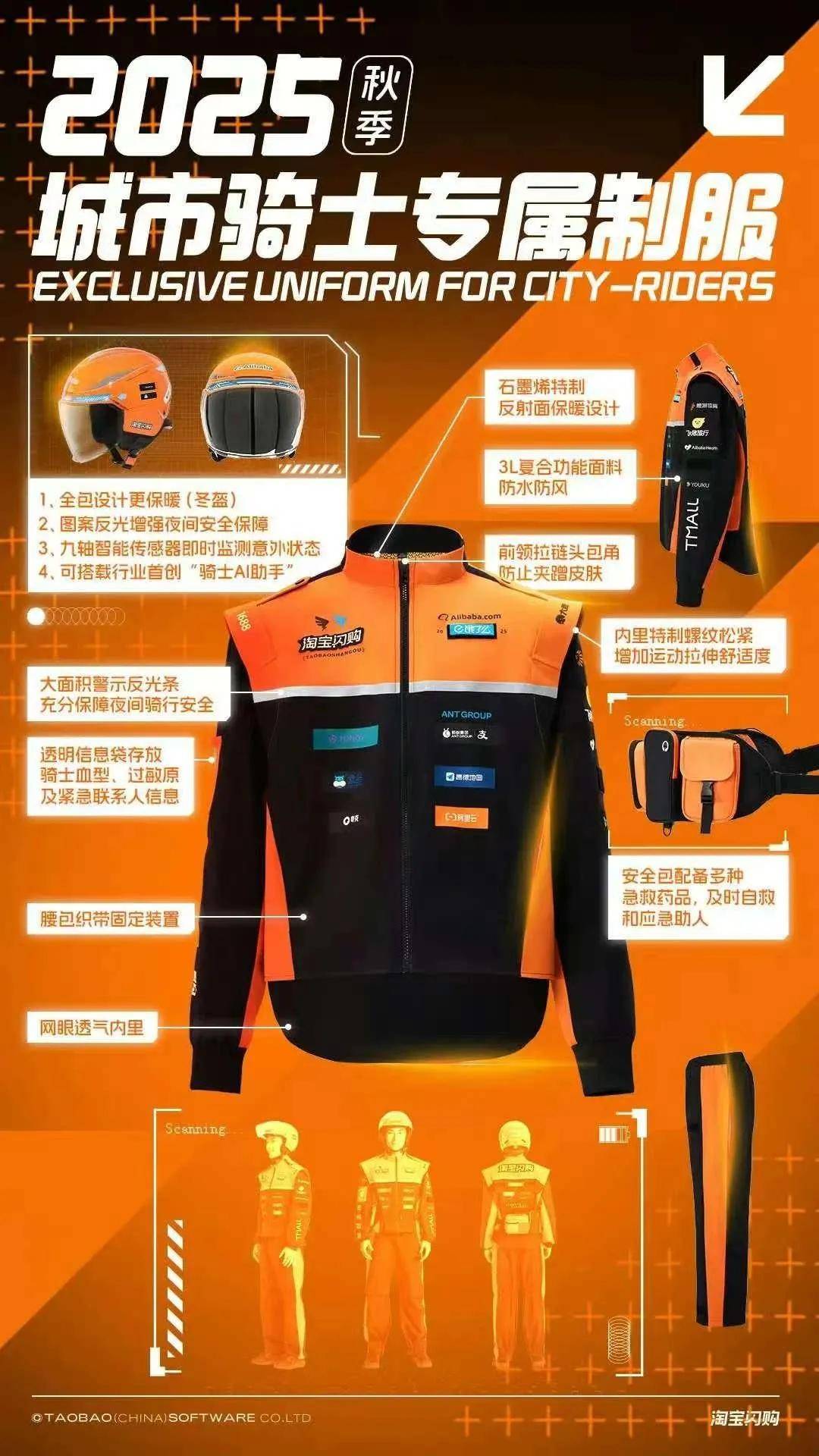刘强东穿京东外卖服撞衫法拉利车手，黄景瑜同款骑手装登上福布斯