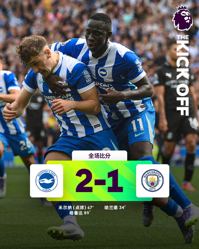 英格兰足球超级联赛随着利物浦1-0绝杀阿森纳布莱顿2-1曼城英超最新积分榜出炉！