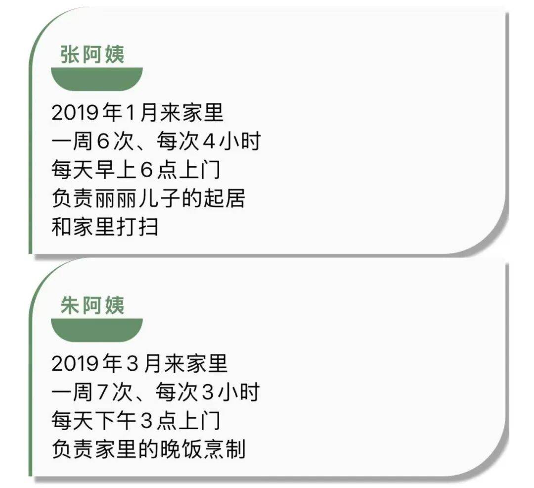 上海一保姆在雇主家干6年偷了4年，顺走65万彩钻、各种名牌包手表