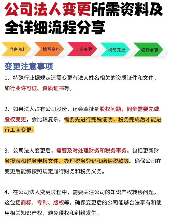 公司注册资金怎样变更