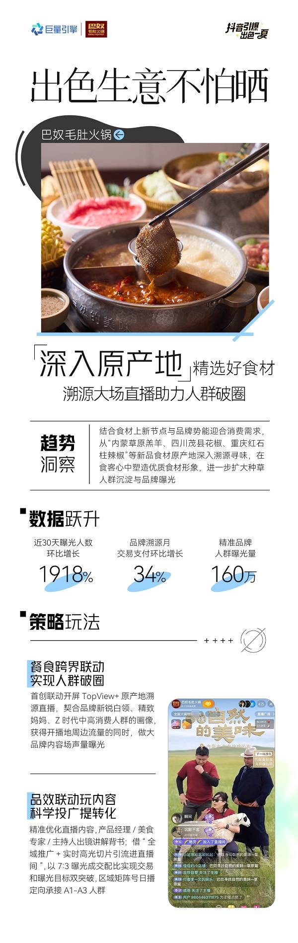 LoL赛事- LoL投注- 2025年最佳英雄联盟投注网站夏日营销在抖音引爆！看品牌如何把握节点趋势、做好生意经营