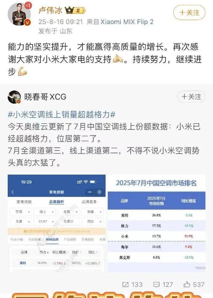 卢伟冰疑再内涵格力：小米大家电成长很快，受到了前辈特别关照……