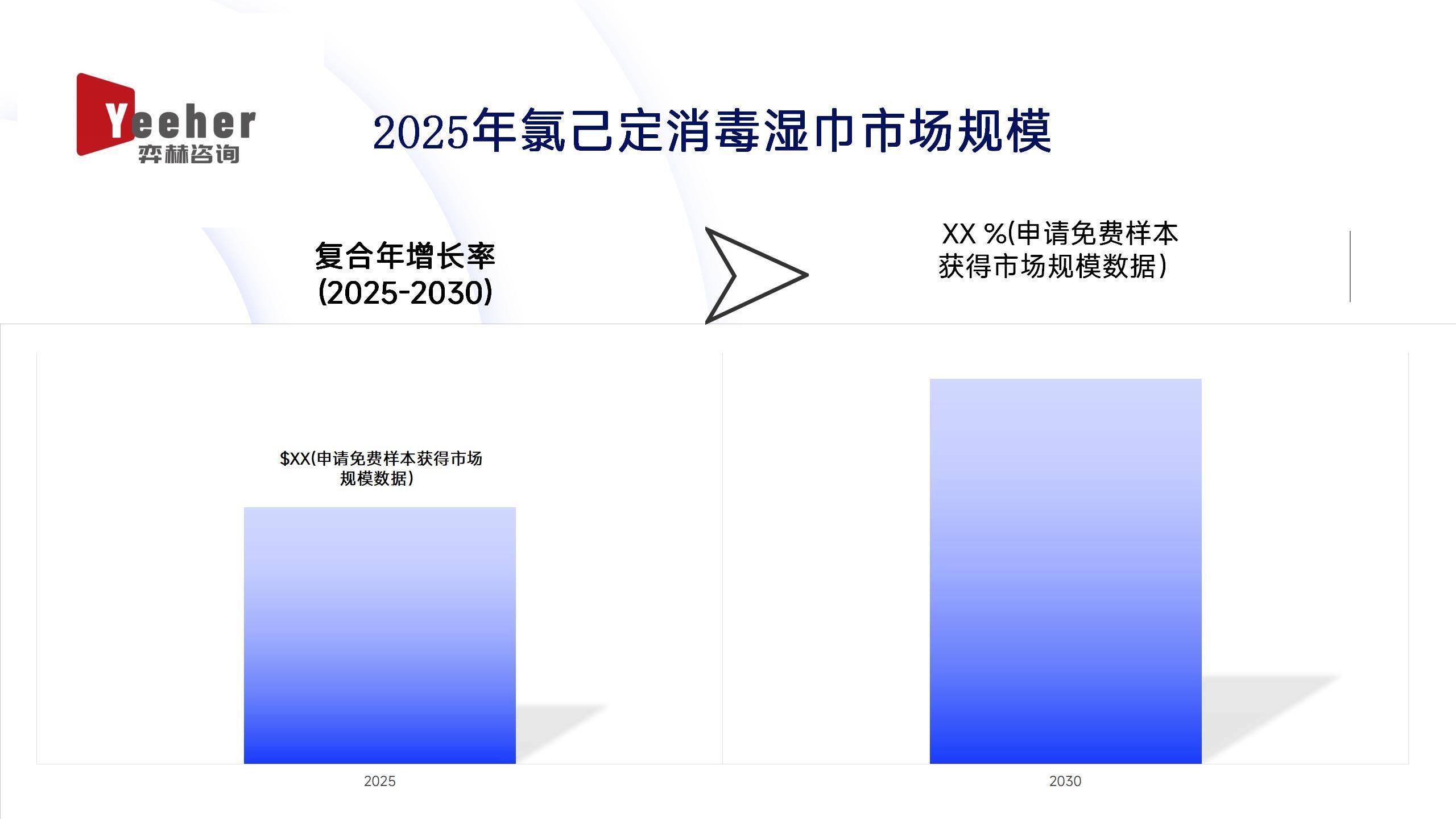 分析氯己定消毒湿巾市场PG电子麻将胡了全面(图1)