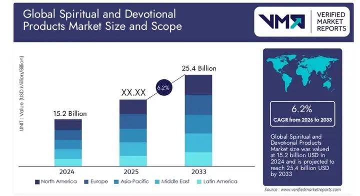 增深度解析价值百亿“AI玄学”赛道!开元棋牌网站APP用户量飙升、收入激(图4) 增深度解析价值百亿“AI玄学”赛道!开元棋牌网站APP用户量飙升、收入激(图4)