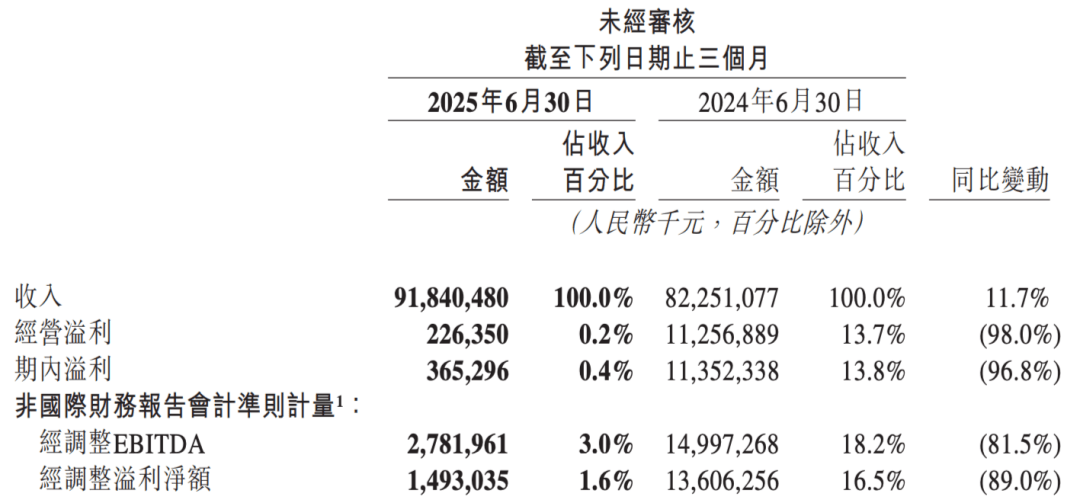 肖战，会是美团反击战的王牌吗？