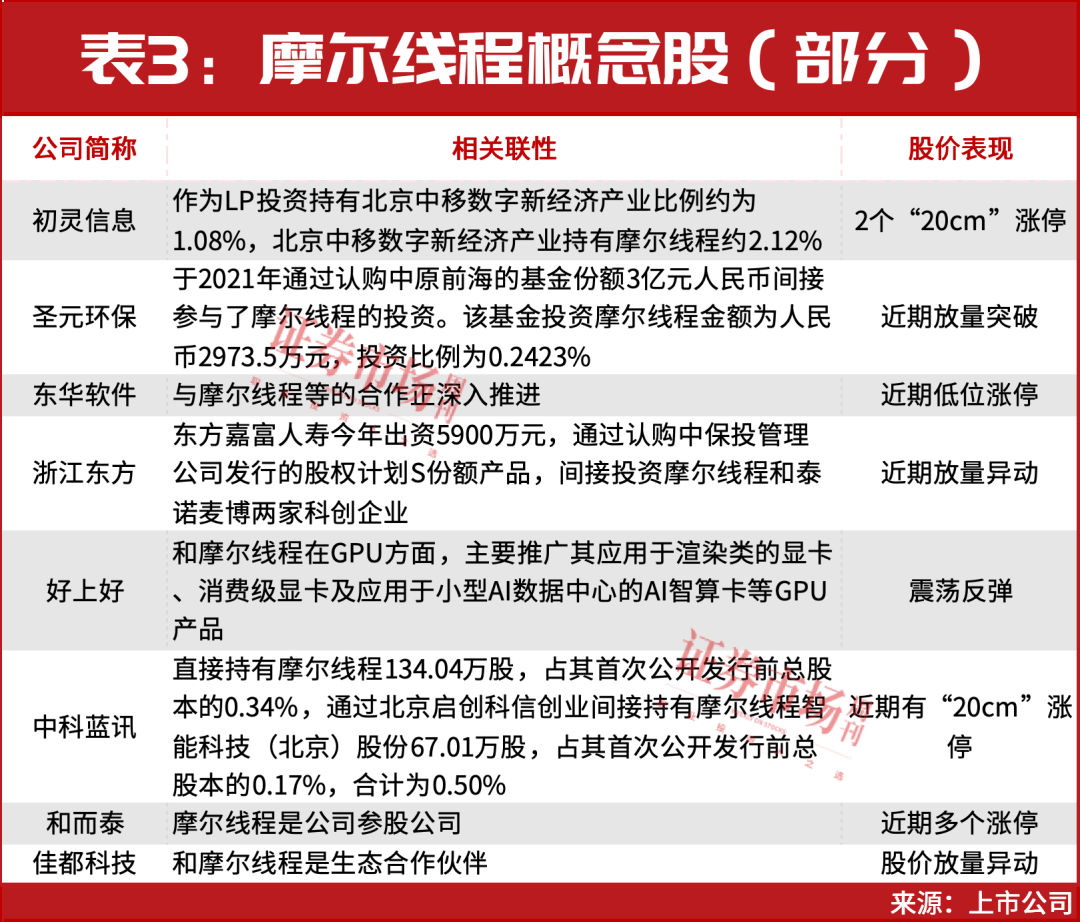 又见“9·24”！超万亿资金已入场！A股或迎新历史拐点！