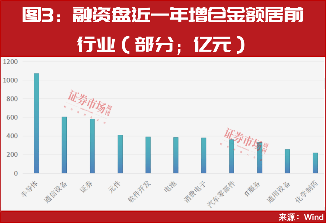 又见“9·24”！超万亿资金已入场！A股或迎新历史拐点！