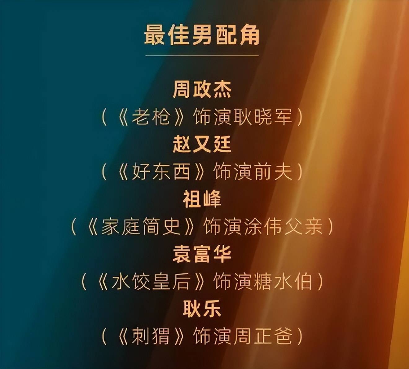 金鸡奖提名公布！周润发刘德华杨幂赵丽颖黄轩落选意难平