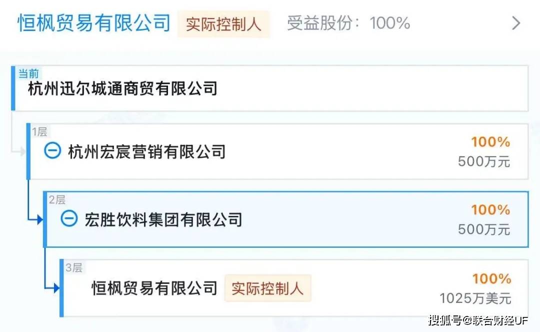 重磅！宗馥莉手下大将遭纪委立案审查