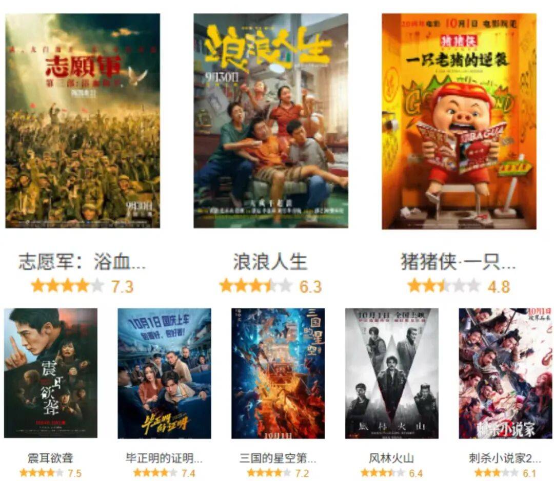 没爆款没话题度…票房又退回十年前的2025国庆档，口碑不差但为啥观众提不起劲？