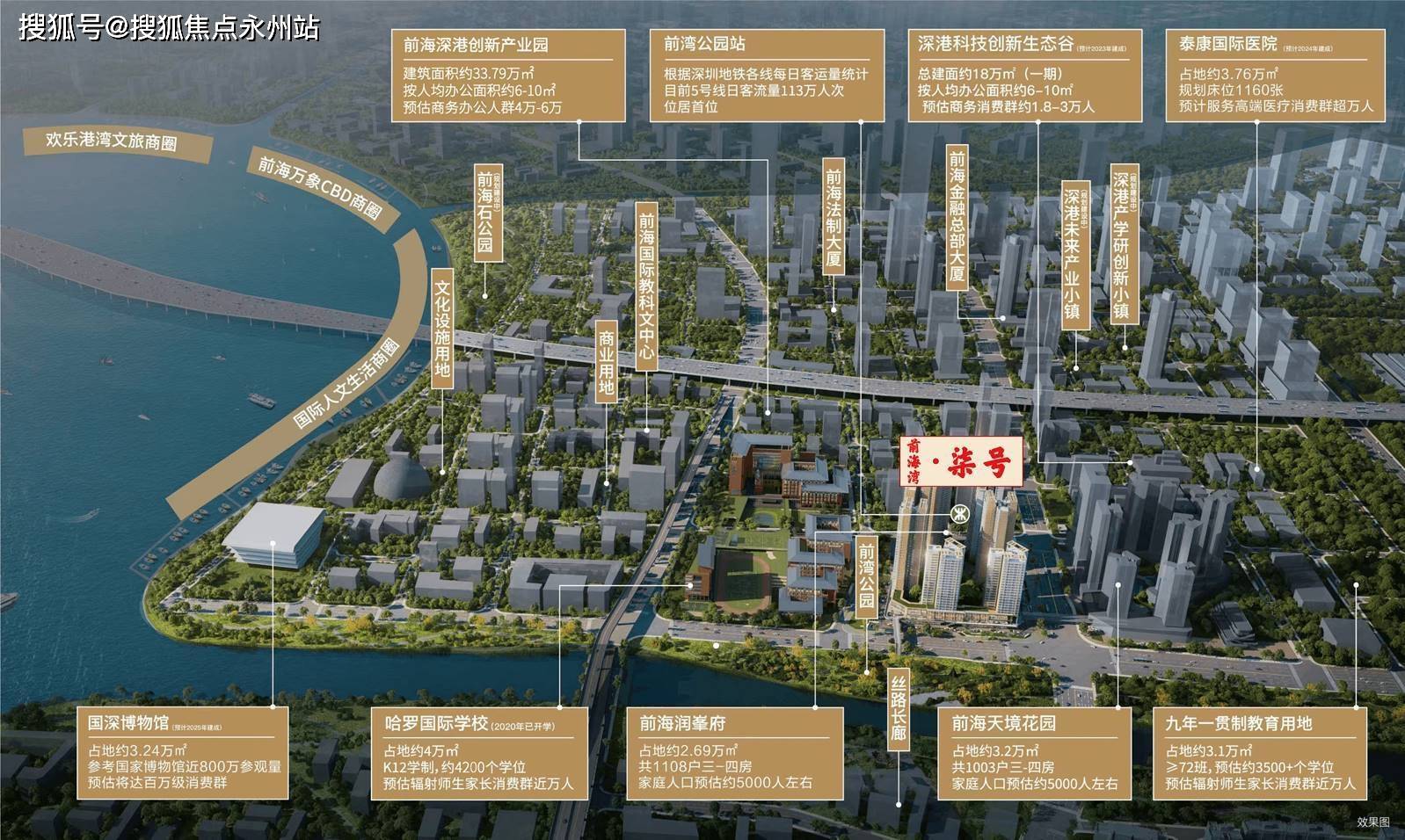 188金宝博- 金宝博官方网站- APP一文读懂前海湾柒号能