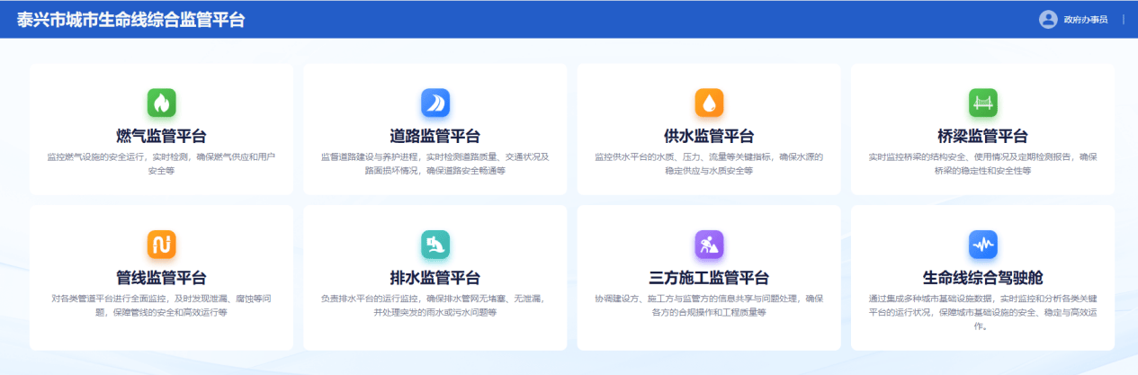 全场景智能守护城市生命线 新智聚安助力江苏打造“泰兴模式”样本