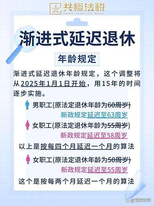 定调!1965-1975年出生的女职工,2025年起退休年龄有变