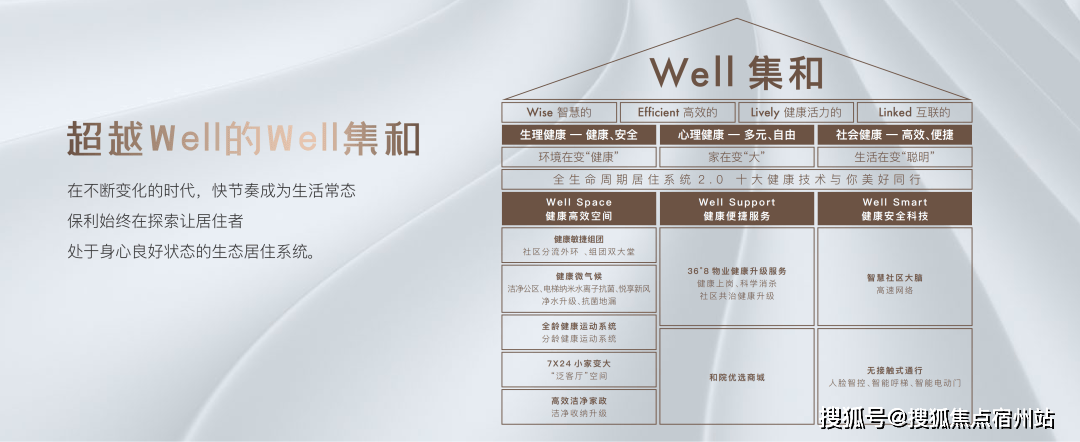 保利光合上城售楼处电话→保MK体育- MK体育官网- APP下载利光合上城售楼中心电话→楼盘百科→首页网站→保楼盘测评→中心百科→首页网站→24小时热线