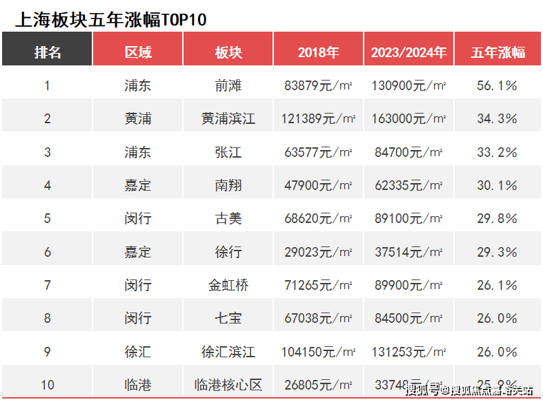 招商中旅·揽阅(售楼处) 首页 招商中旅·揽阅销售中心 - 环境 - 户型价格地址楼盘详情配套电话交房时间配套电话交房时间MK体育MK体育官网APP下载