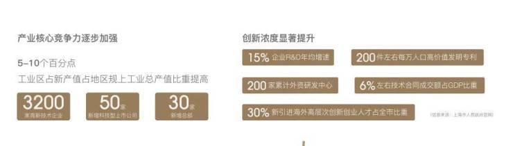 售中心 - 价格地址楼盘详情配套电话交房时间配套电话交房时间招商象屿星耀翠湾 (售楼处) 首页 - 招商象屿星耀翠湾销(图10)