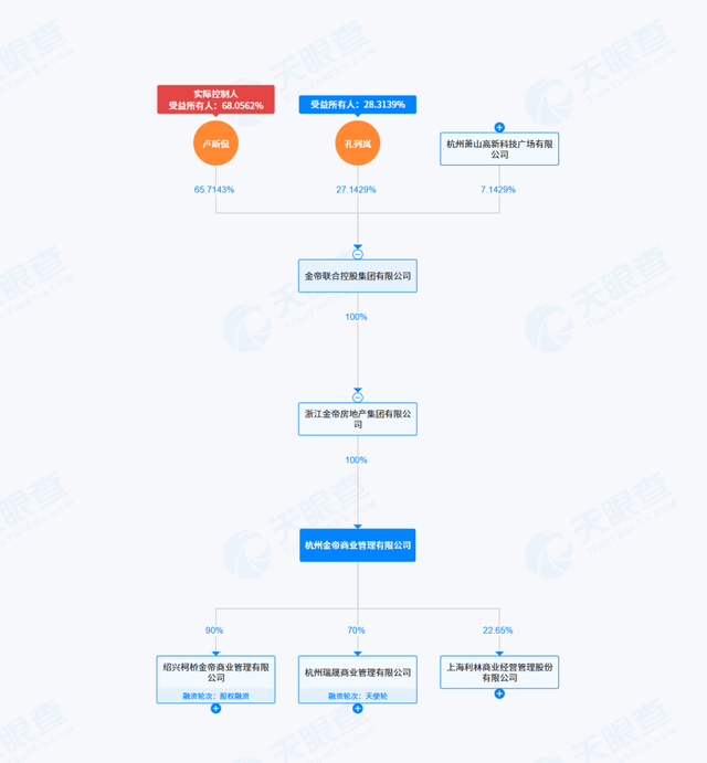 徐翔老妈痛失大恒科技，徐翔老爸即将挥别宁波中百！