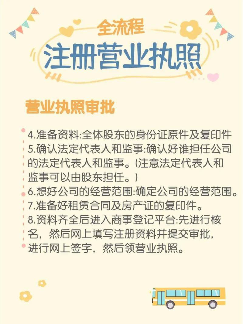 机构注册需要什么