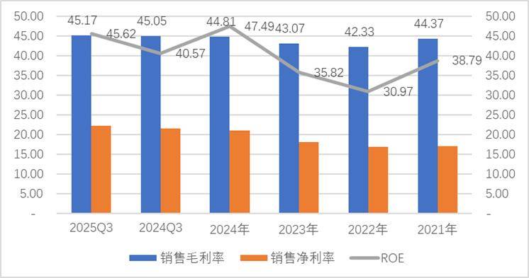 东鹏饮料:增长曲线不再锐利,“小红牛”成长性到头了吗?