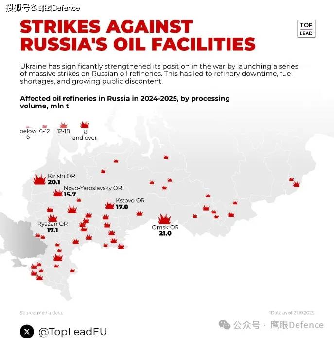 再袭图阿普谢油港，“火烈鸟”已实战9次！印度恢复购买俄罗斯石油