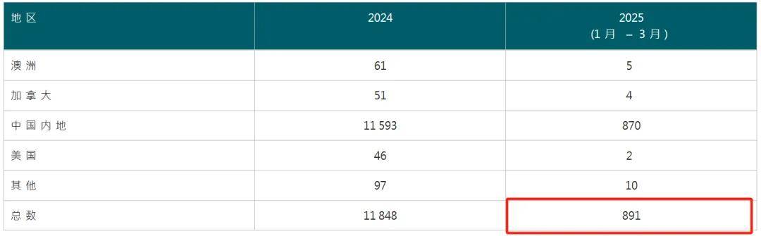 香港优才计划续签PG电子APP下载 - 官方正版，安全无忧不