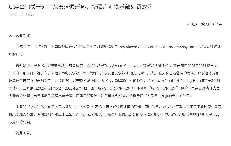 CBA盘口与数据深度__今日CBA盘口分析·大小分策略·球队档案篮协一纸罚单炸锅！辽篮坐不住了：广东新疆这事儿凭啥这么重？