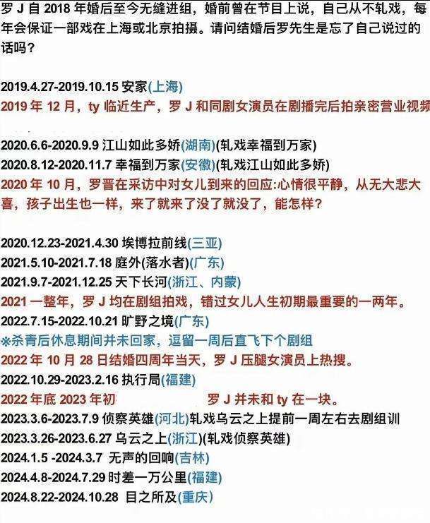 唐嫣罗晋恩爱人设崩变了!夫妻常年两地分居,全靠女方一家带娃