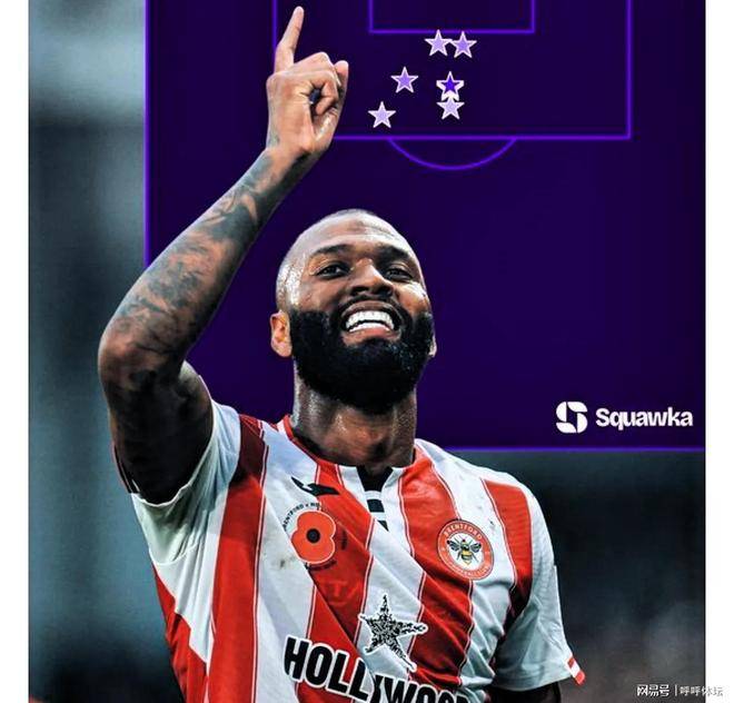 英超英格兰足球超级联赛积分榜更新：阿森纳领跑曼城紧随其后维拉强势崛起。