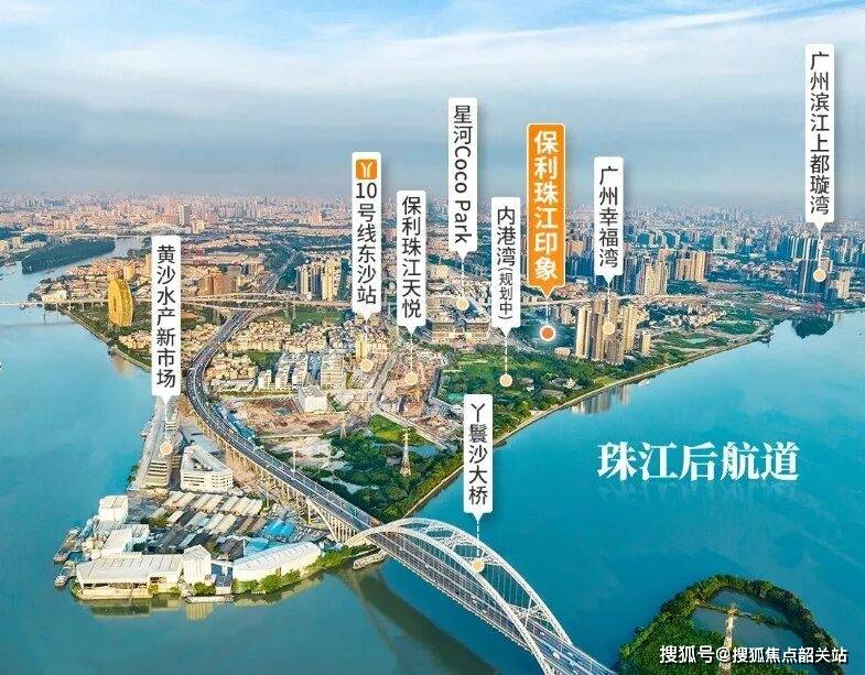 保利珠江印象2025年全球Top加密货币