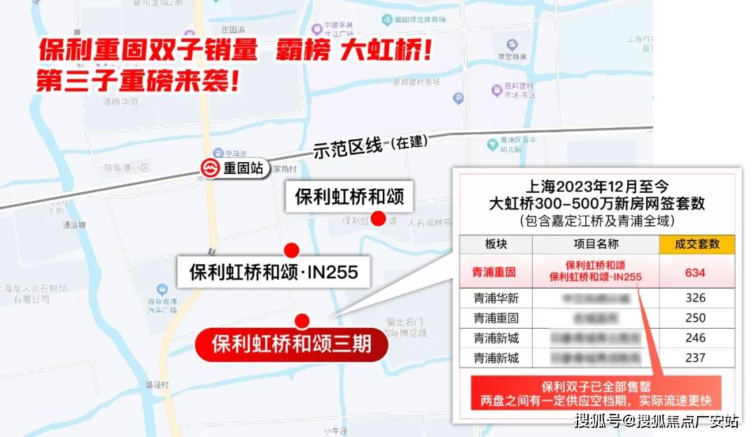 中国·必威2025保利重固三期(售楼处电话)首页网站-保利重固三期售楼处地理位置-_户型图_价格_容积率_楼盘简介_小区环境_户型配套
