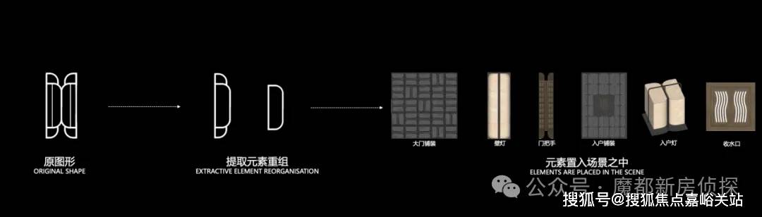 - 环境户型价格地址楼盘详情配套电话交房时间配套电话交房时间不朽情缘登录入口保利天奕 (售楼处) 首页 - 销售中心(图11)
