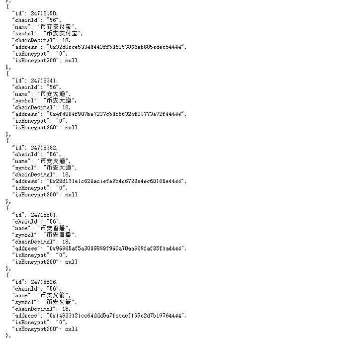 2025年全球Top加密货币交易所权威推