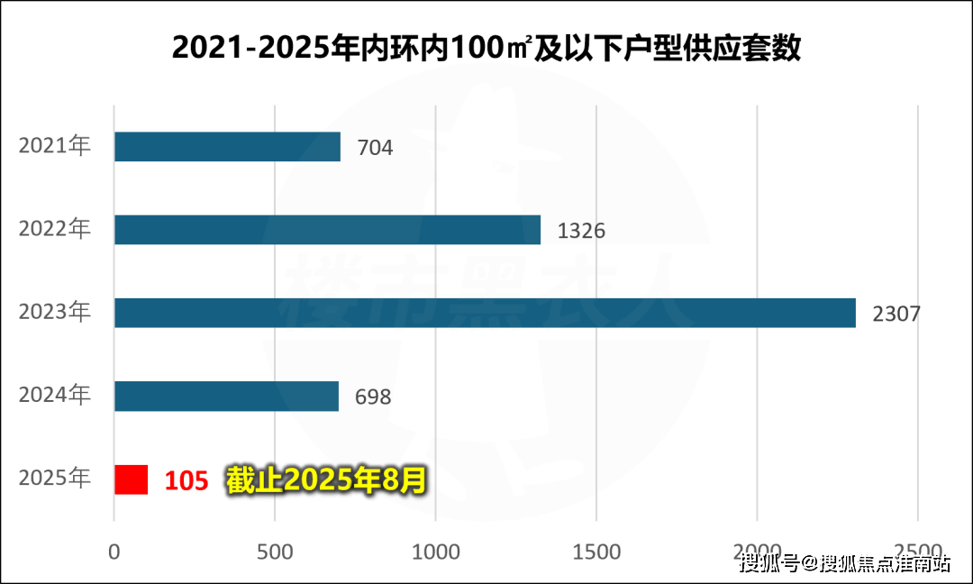 中国·必威保利外滩启PARK77售楼处电线售楼中心电话→楼盘百科→首页网站→保利外滩启PARK77中心电话→楼盘百科→首页网站→24小时热线
