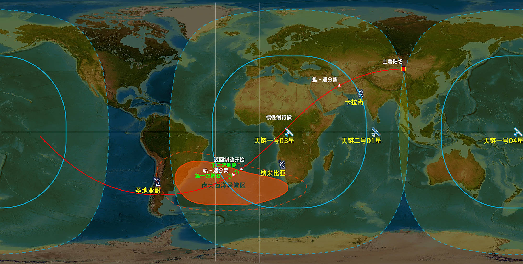 原创 成功着陆!神舟二十号航天员返回:飞船在南大西洋异常区离轨