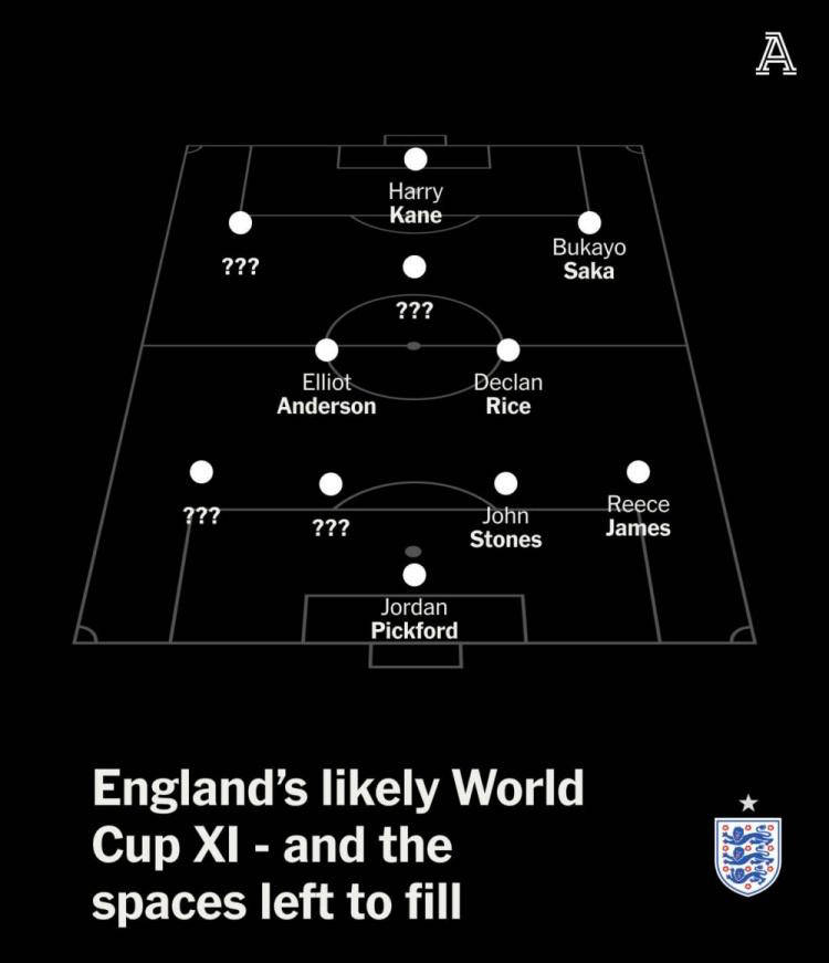 英格兰足球超级联赛一日英超速递：哈兰德火力全开两位新秀引发豪门争夺战