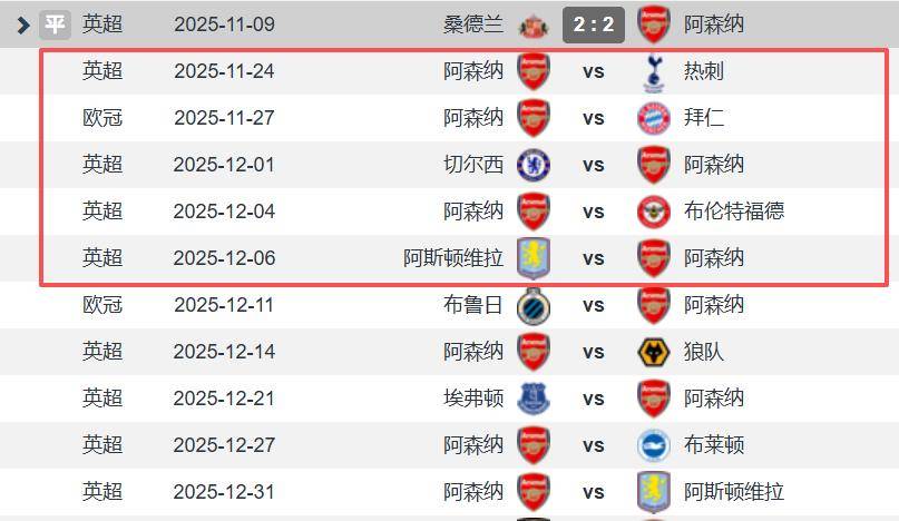 加布里埃英格兰足球超级联赛尔缺席至少1个月 缺阵时胜率仅40% 阿森纳开启魔鬼赛程