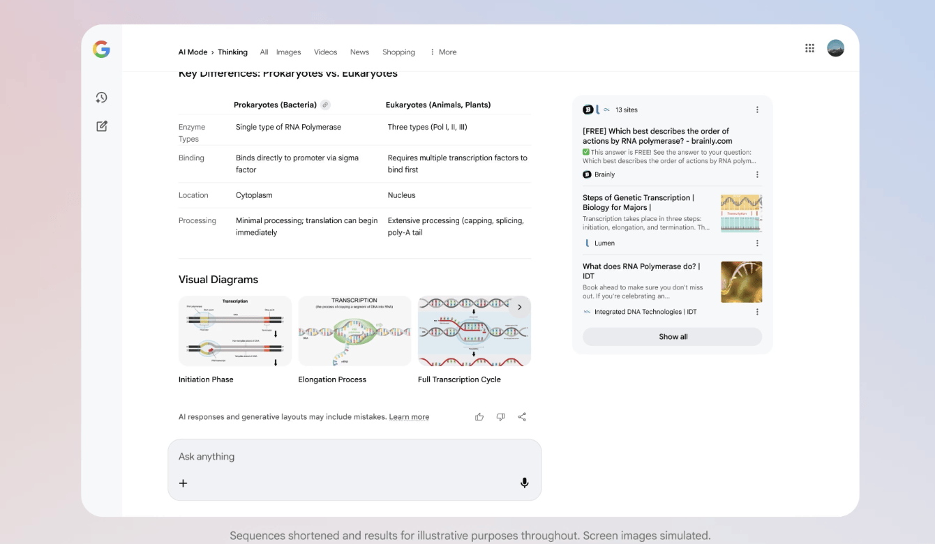 一文看懂谷歌最新模型Gemini 3:不靠英伟达,发布即屠榜,马斯克、奥特曼夸赞;看谷歌为何会成股神巴菲特的“最后一舞”?