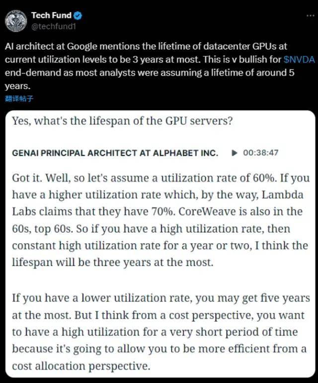 面对芯片折旧，市场不淡定了