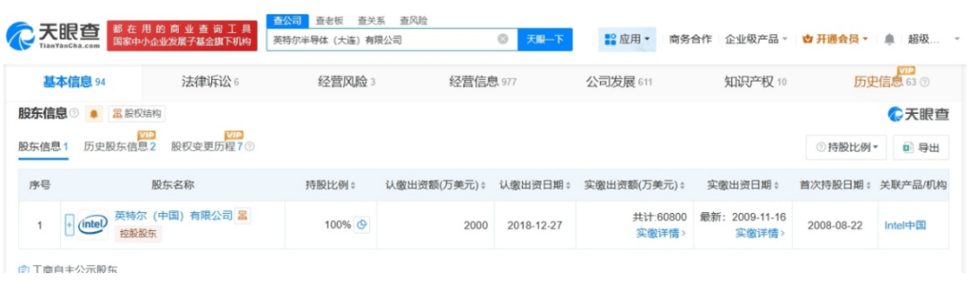 减资幅度超九成！英特尔大连公司为何瘦身？