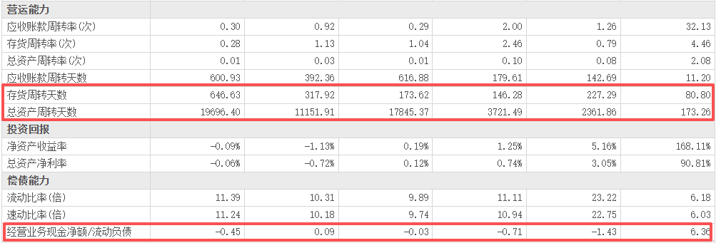 科兴生物收退市函！“疫苗之王”怎么了？