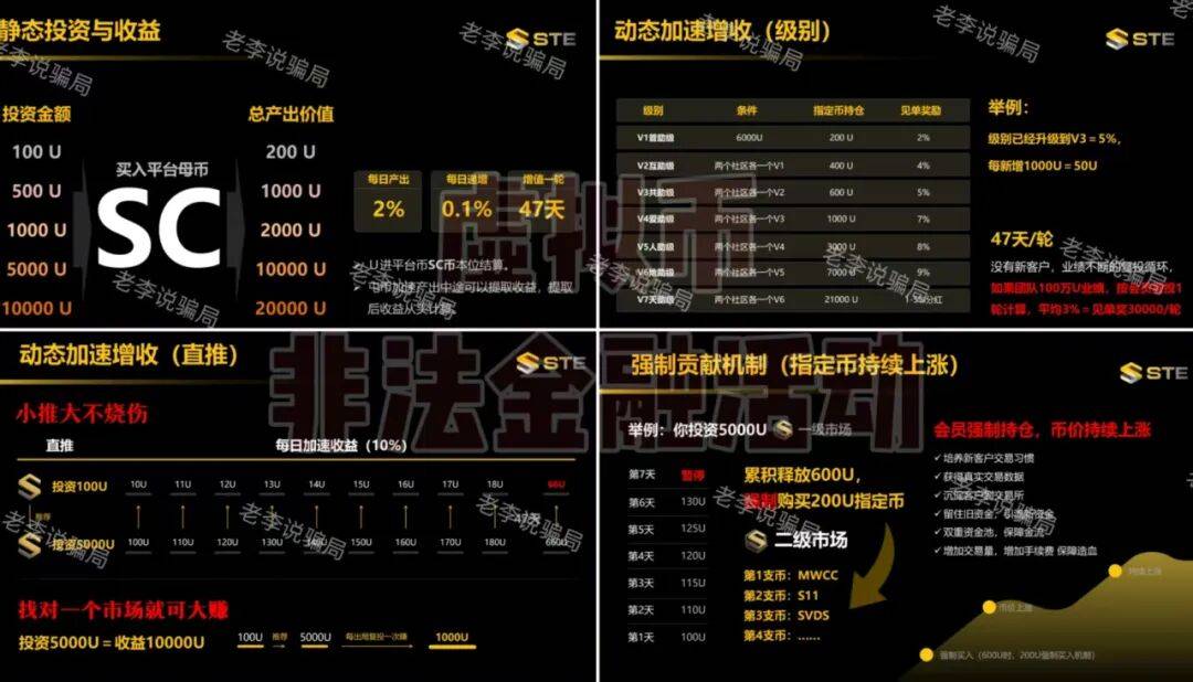 免费USDT/USDC游戏推荐/注册送币